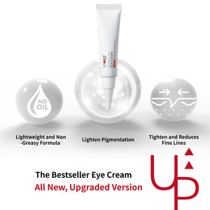 Free Gift Swissvita Sachets Eye Cream 1.5ml x 4pcs